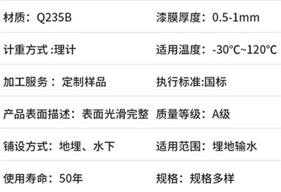 江津热浸塑钢管厂家产品性能特点